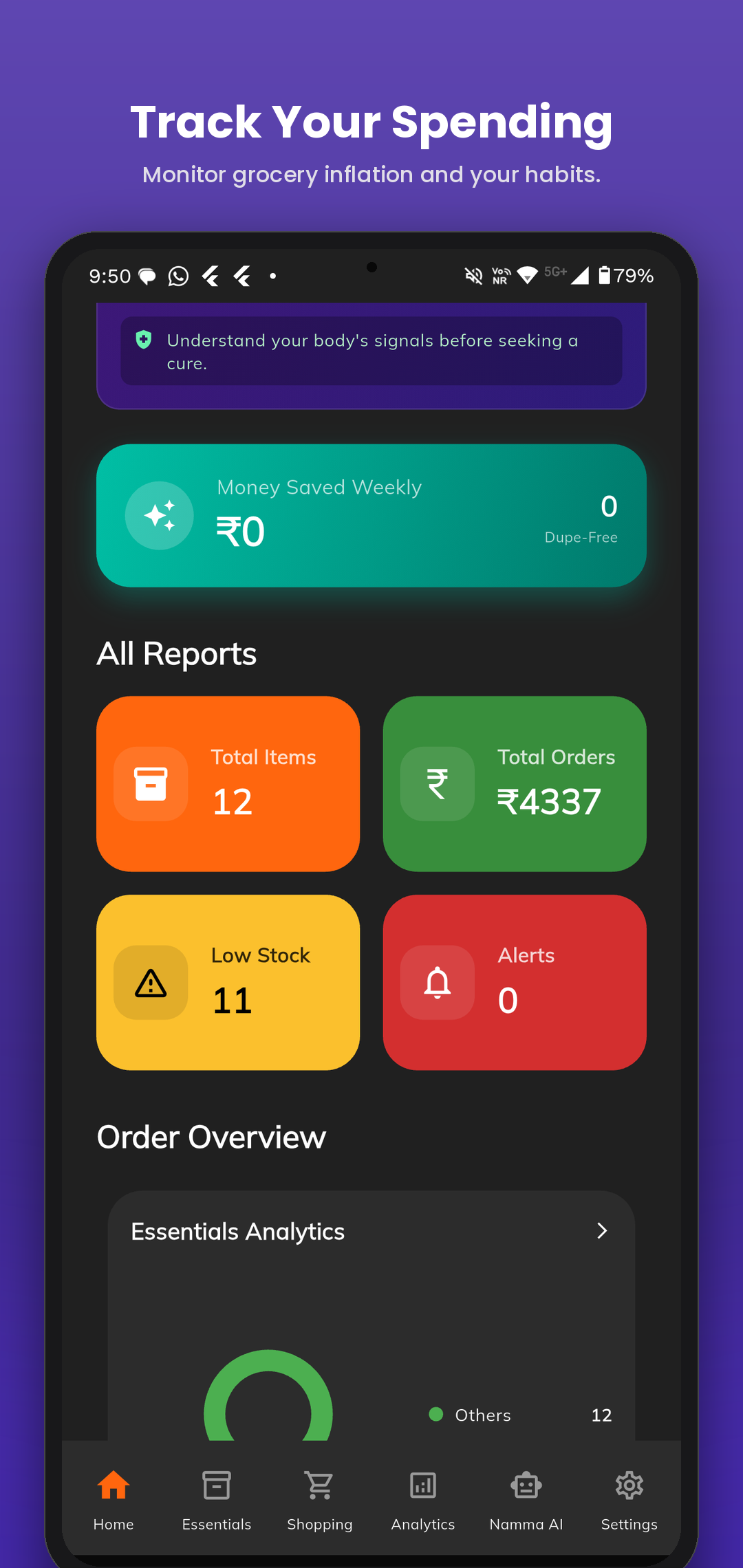 Analytics screen with total items, orders, and low stock counts